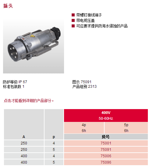 曼奈柯斯 - 大電流連接器